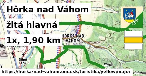 Hôrka nad Váhom Turistické trasy žltá hlavná