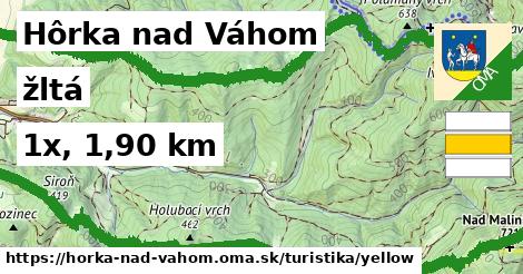 Hôrka nad Váhom Turistické trasy žltá 