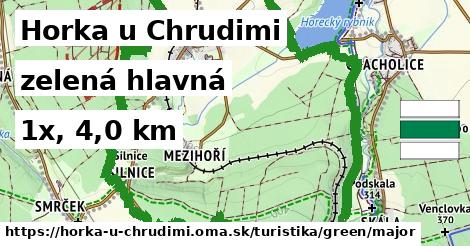 Horka u Chrudimi Turistické trasy zelená hlavná