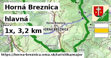 Horná Breznica Turistické trasy hlavná 