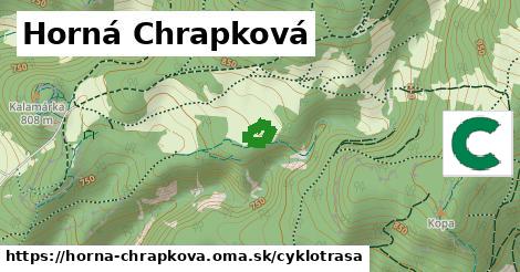 Horná Chrapková Cyklotrasy  
