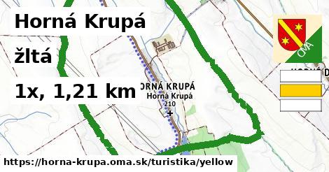 Horná Krupá Turistické trasy žltá 