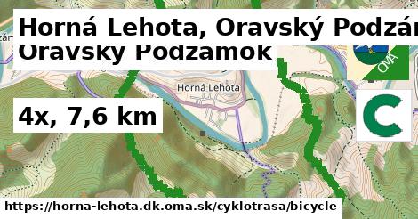 Horná Lehota, Oravský Podzámok Cyklotrasy bicycle 