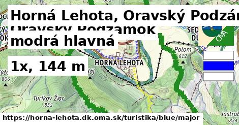 Horná Lehota, Oravský Podzámok Turistické trasy modrá hlavná