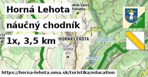 Horná Lehota Turistické trasy náučný chodník 