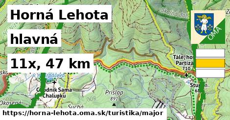 Horná Lehota Turistické trasy hlavná 