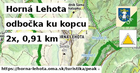 Horná Lehota Turistické trasy odbočka ku kopcu 