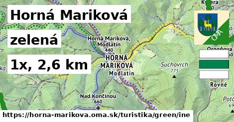 Horná Mariková Turistické trasy zelená iná