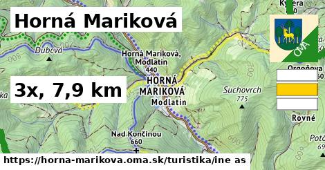 Horná Mariková Turistické trasy iná 