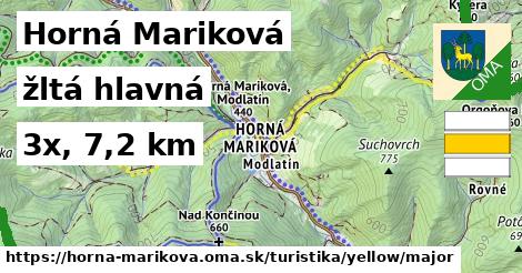 Horná Mariková Turistické trasy žltá hlavná