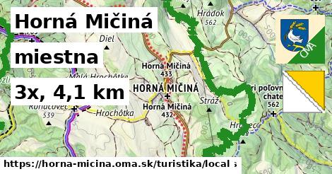 Horná Mičiná Turistické trasy miestna 