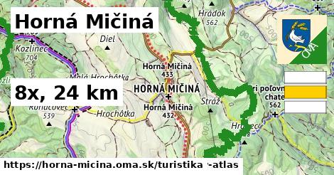 Horná Mičiná Turistické trasy  