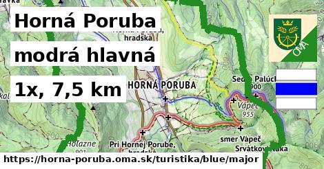 Horná Poruba Turistické trasy modrá hlavná