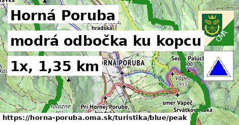 Horná Poruba Turistické trasy modrá odbočka ku kopcu