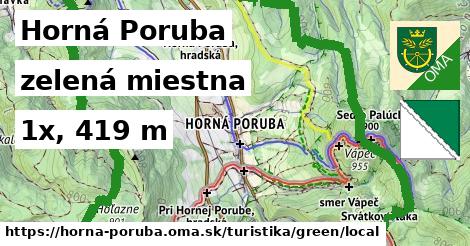 Horná Poruba Turistické trasy zelená miestna