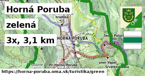 Horná Poruba Turistické trasy zelená 