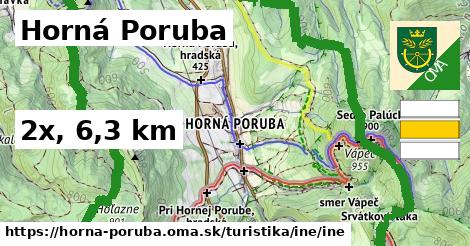 Horná Poruba Turistické trasy iná iná