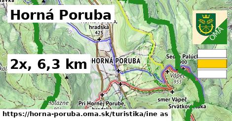 Horná Poruba Turistické trasy iná 