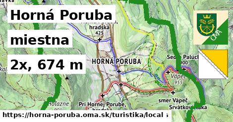 Horná Poruba Turistické trasy miestna 