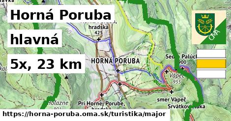 Horná Poruba Turistické trasy hlavná 