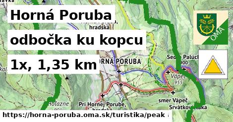 Horná Poruba Turistické trasy odbočka ku kopcu 