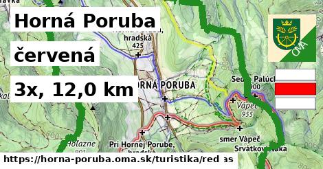 Horná Poruba Turistické trasy červená 