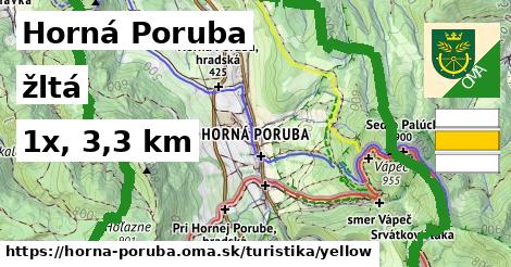 Horná Poruba Turistické trasy žltá 