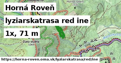 Horná Roveň Lyžiarske trasy červená iná