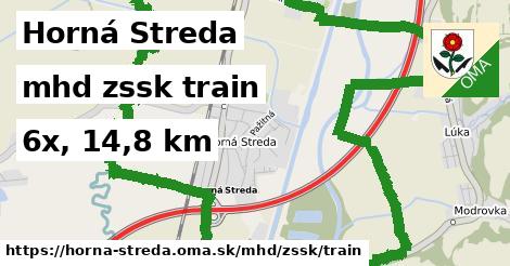 Horná Streda Doprava zssk train
