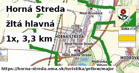 Horná Streda Turistické trasy žltá hlavná