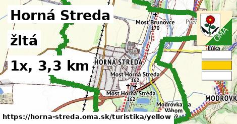 Horná Streda Turistické trasy žltá 