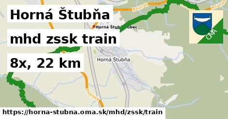 Horná Štubňa Doprava zssk train