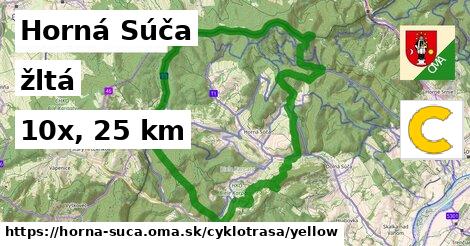 Horná Súča Cyklotrasy žltá 