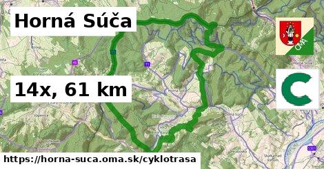 Horná Súča Cyklotrasy  