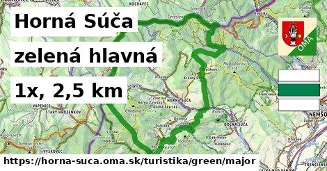 Horná Súča Turistické trasy zelená hlavná