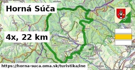 Horná Súča Turistické trasy iná 