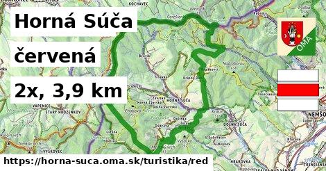 Horná Súča Turistické trasy červená 