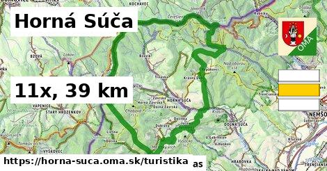 Horná Súča Turistické trasy  