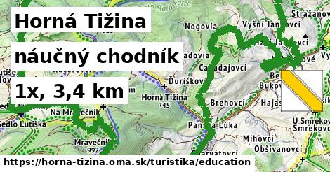 Horná Tižina Turistické trasy náučný chodník 