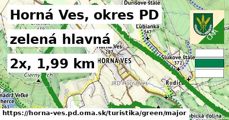 Horná Ves, okres PD Turistické trasy zelená hlavná