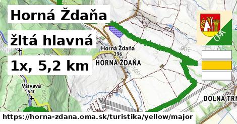 Horná Ždaňa Turistické trasy žltá hlavná