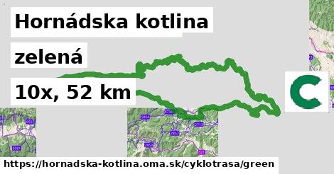 Hornádska kotlina Cyklotrasy zelená 