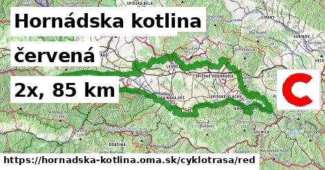 Hornádska kotlina Cyklotrasy červená 