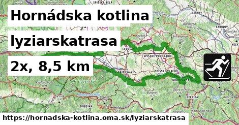 Hornádska kotlina Lyžiarske trasy  