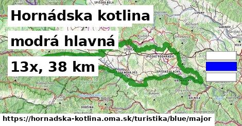 Hornádska kotlina Turistické trasy modrá hlavná