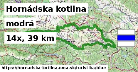 Hornádska kotlina Turistické trasy modrá 