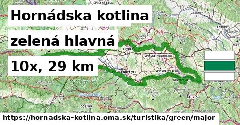 Hornádska kotlina Turistické trasy zelená hlavná