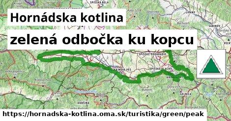 Hornádska kotlina Turistické trasy zelená odbočka ku kopcu