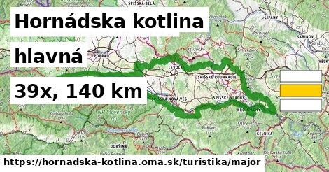 Hornádska kotlina Turistické trasy hlavná 