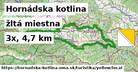 Hornádska kotlina Turistické trasy žltá miestna